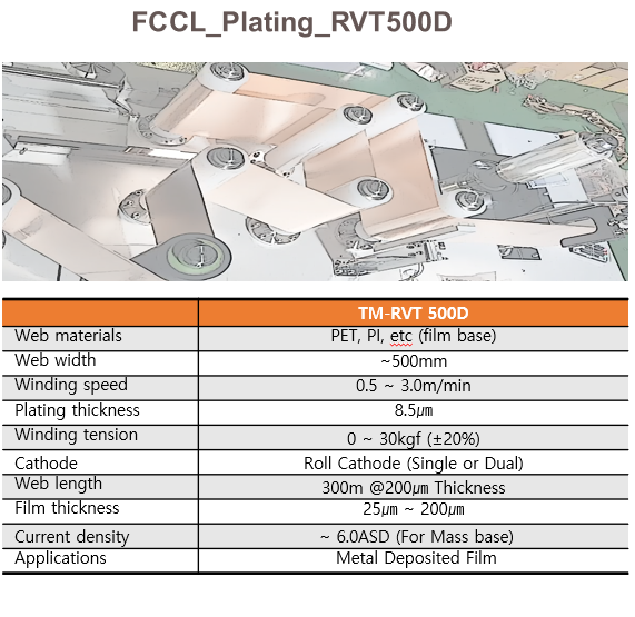 fccl3.png