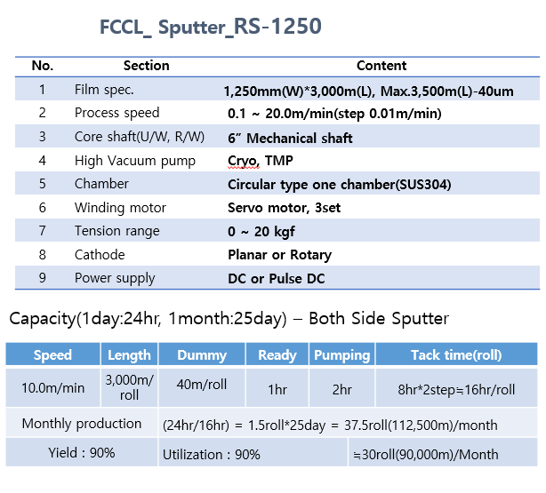 fccl2.png